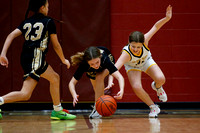 6th Grade Basketball 2024